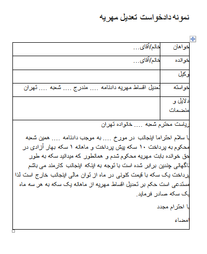 تنظیم دادخواست اعسار در مهریه